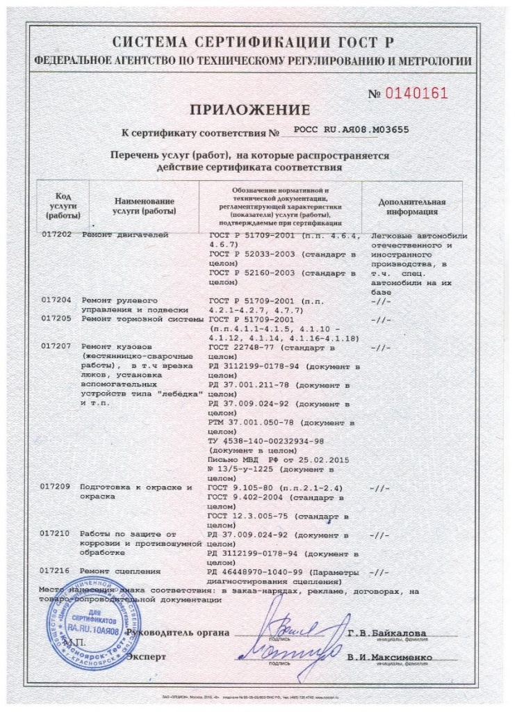 Приложение № 0140161 к сертификату соответствия № РОСС RU. АЯ 08. М03655
